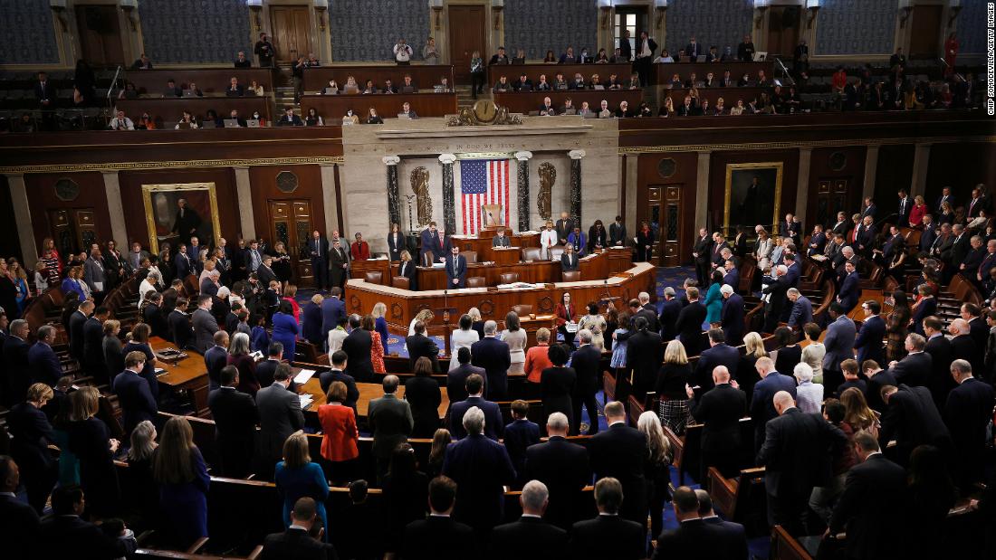 analysis:-chaos-in-congress-sends-an-ominous-signal-to-wall-street