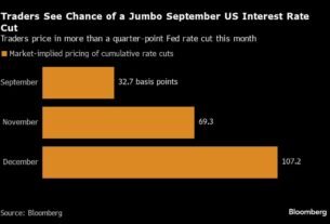 s&p-500-heads-toward-worst-week-since-march-2023:-markets-wrap