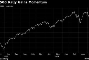 stock-rotation-is-back-on-bets-fed-will-‘go-big’:-markets-wrap