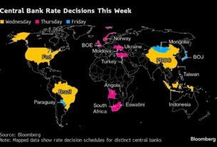 world-braces-for-fed-easing-amid-36-hour-rate-rollercoaster