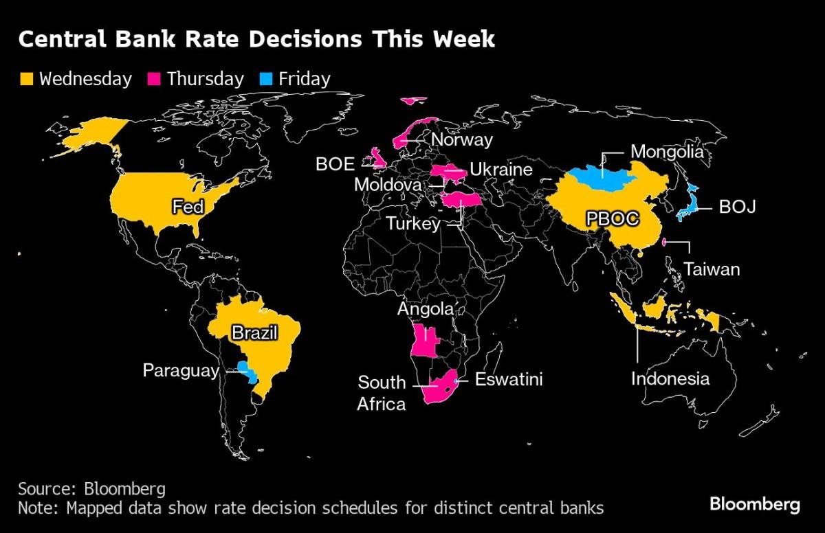 world-braces-for-fed-easing-amid-36-hour-rate-rollercoaster