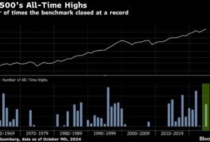 stocks-fall-as-data-fuel-debate-on-fed’s-next-move:-markets-wrap