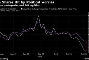 yen-weakens,-japan-stocks-face-pressure-on-election-blow-to-ldp