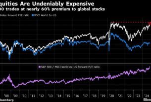 stocks-get-hit-as-powell’s-remarks-curb-fed-wagers:-markets-wrap