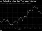 treasuries-see-2024-gains-dwindle-with-december-fed-cut-at-risk