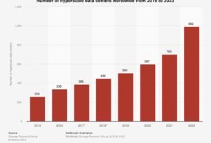 prediction:-this-company-will-be-the-biggest-beneficiary-of-super-micro-computer’s-problems