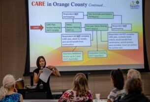 california-falling-short-of-enrollment-goal-as-mental-health-courts-roll-out-statewide