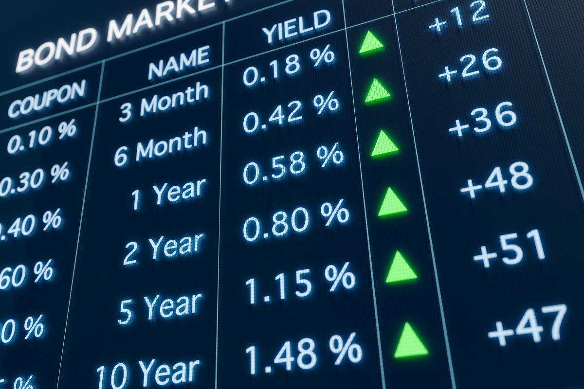 how-low-can-bond-spreads-go?-five-numbers-to-watch