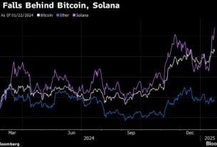 ethereum-gets-a-wall-street-sales-force-as-token-lags-bitcoin