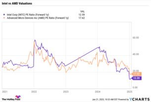 amd-vs.-intel-stock:-better-semiconductor-turnaround-candidate