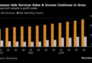 amazon,-echoing-microsoft,-says-it-can’t-keep-up-with-ai-demand