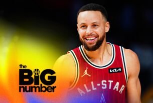 could-wemby-beat-steph-and-lebron-for-all-star-mvp?-and-who-will-‘capture-the-flagg?’-|-the-big-number