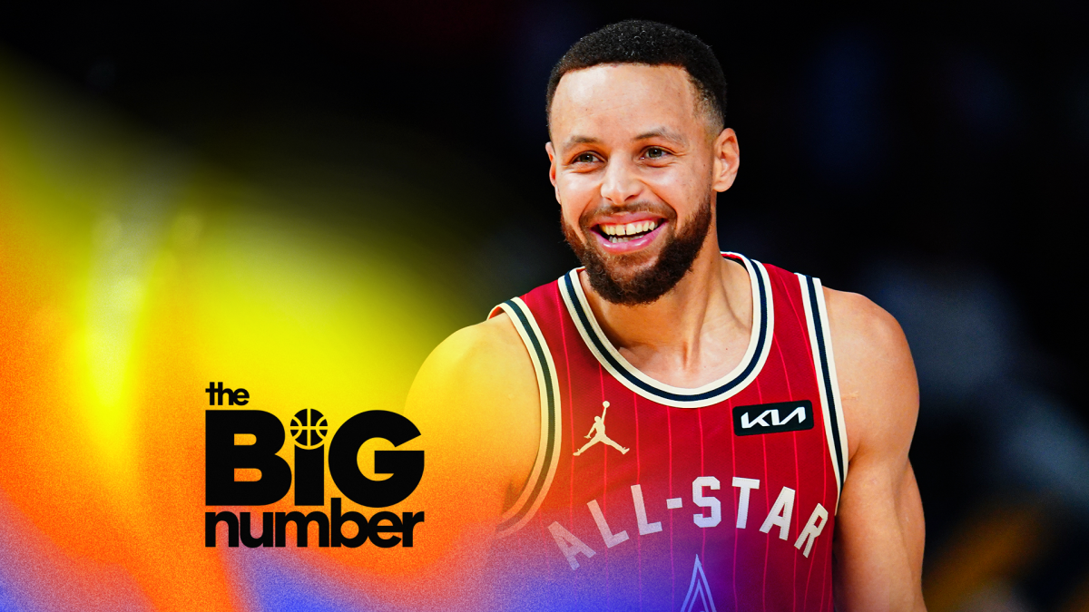 could-wemby-beat-steph-and-lebron-for-all-star-mvp?-and-who-will-‘capture-the-flagg?’-|-the-big-number