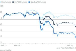 stock-futures-fall-as-trump-ratchets-up-trade-tensions